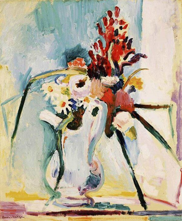 Flores en una jarra – Matisse Henri Matisse 2024-11-21