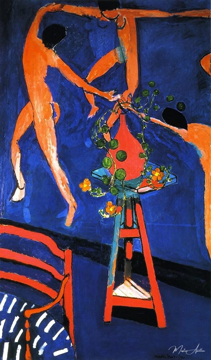 Capuchinas con danza II – Matisse Henri Matisse 2025-05-14