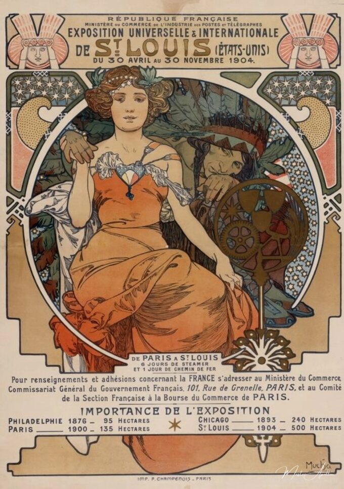 Exposición universal de St. Louis 1904 – Mucha Alfons Mucha 2025-05-03 2