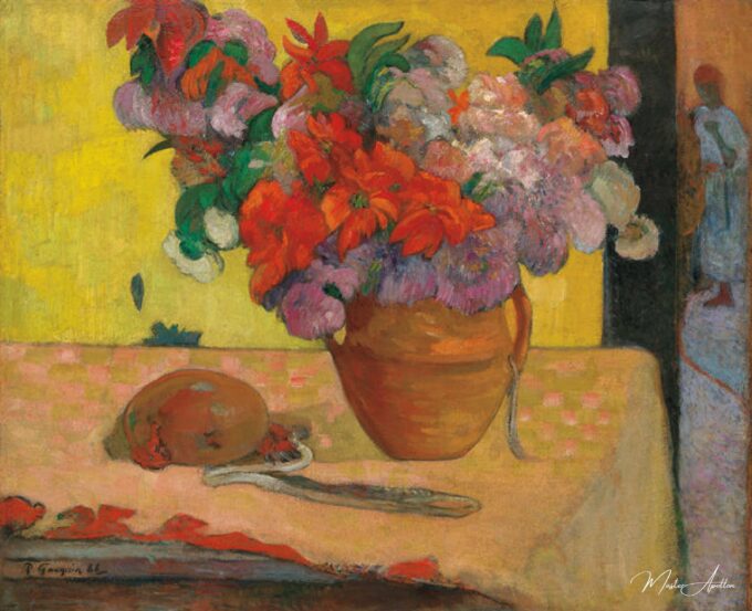 Flores en un jarrón y una botella de agua – Paul Gauguin Paul Gauguin 2025-05-11 2