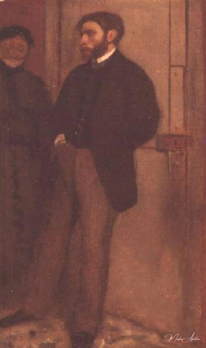Hombre y mujer – Edgar Degas Edgar Degas 2025-05-29
