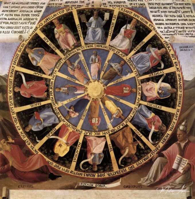La rueda mística (La visión de Ezequiel) – Fra Angelico Fra Angelico 2025-03-15
