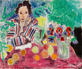 Ropa rayada, frutas y anémonas – Matisse Henri Matisse 2025-05-13